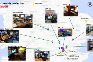 How football is returning to TV screens in Europe with everyone in lockdown