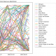 Livestreaming Has Led to Social Media Growth for Artists, According to Chartmetric Study Featuring Diplo and DJ Snake