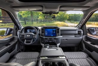 2021 Ford F-150 By the Numbers