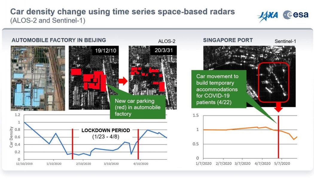 Satellites documented COVID-19’s impact from space