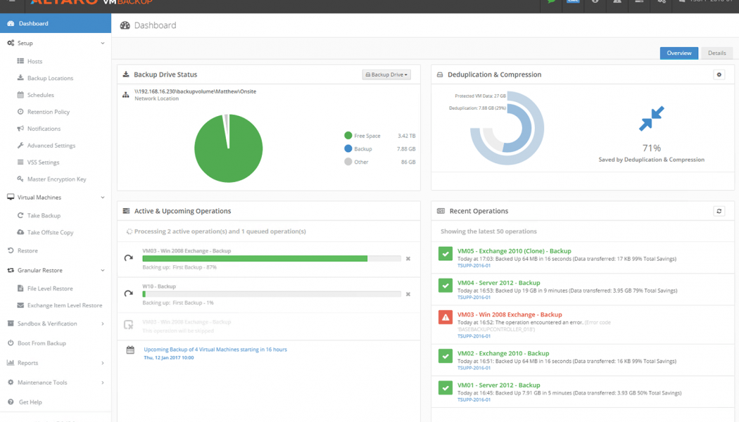 Altaro VM Backup: the Competitive Advantage