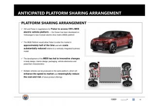 Fisker wants to use Volkswagen’s EV platform to power its electric SUV