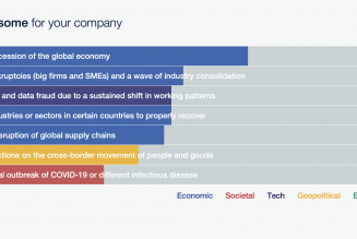 COVID-19: Tracking The Impact On The Entertainment Landscape, Release 6