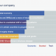 COVID-19: Tracking The Impact On The Entertainment Landscape, Release 6