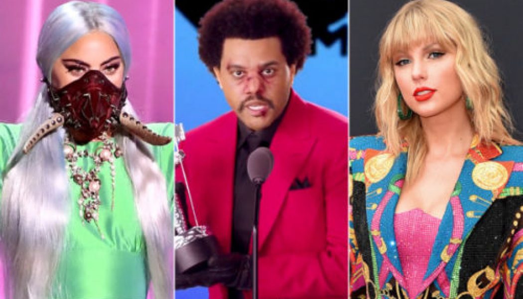 MTV VMA 2020: The Weeknd, BTS, Lady Gaga win big, see full list