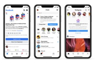 Facebook estimates it has helped more people register to vote in 2020 than it did in 2016