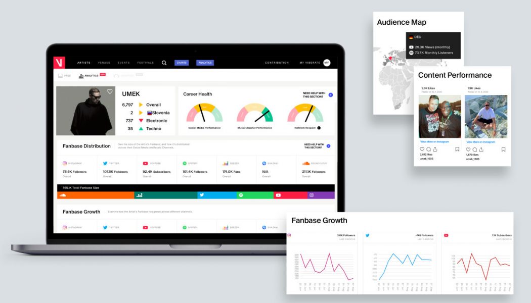 Viberate Launches New Analytics Tool to Empower Music Professionals