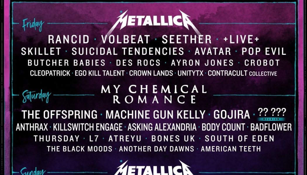 Aftershock 2021 Lineup: Metallica, My Chemical Romance, Limp Bizkit, Mastodon, Rancid, Gojira, and More