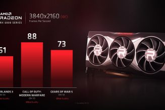 AMD says RX 6000 Big Navi will be ‘by far the most powerful gaming GPU we have ever built’