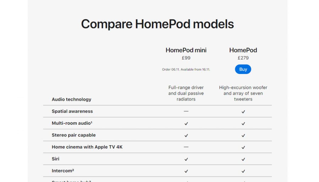 Apple’s HomePod will soon support Dolby Atmos with the Apple TV 4K