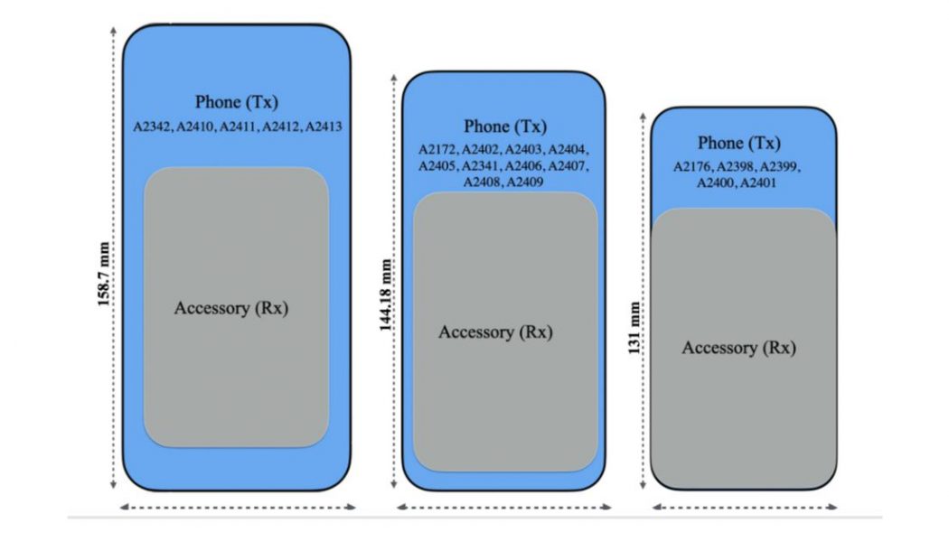 Apple’s iPhone 12 seems to have a secret reverse wireless charging feature