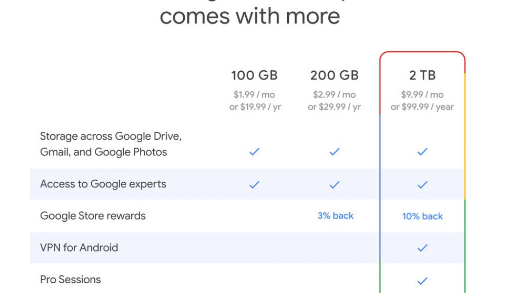 Google is bringing its own VPN to desktops and phones with $9.99 Google One subscription