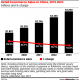 How Post-Lockdown Shopping Figures Represent Changing Retail Landscape