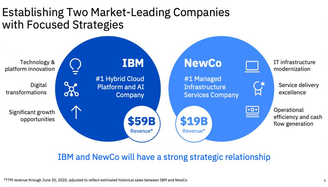 IBM will spinoff legacy business to focus on cloud and AI services