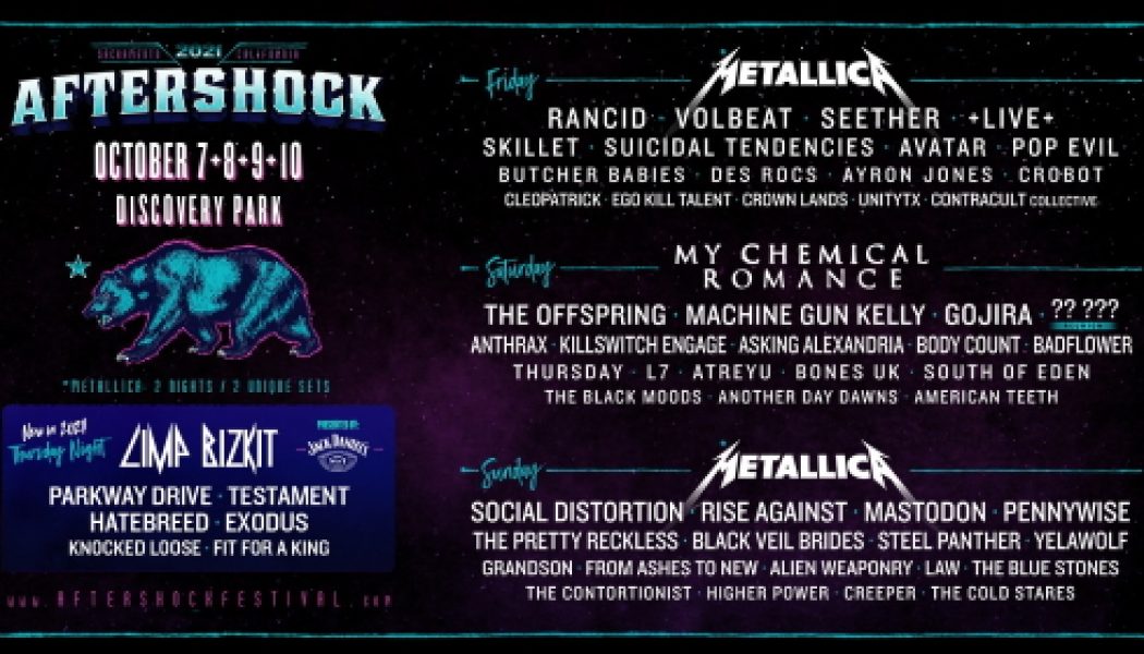 LIMP BIZKIT, RANCID, THE OFFSPRING, SOCIAL DISTORTION Among Confirmed Artists For AFTERSHOCK 2021