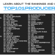 Oliver Heldens, MEDUZA, More Lead 1001Tracklists “Top 101 Producers 2020” List