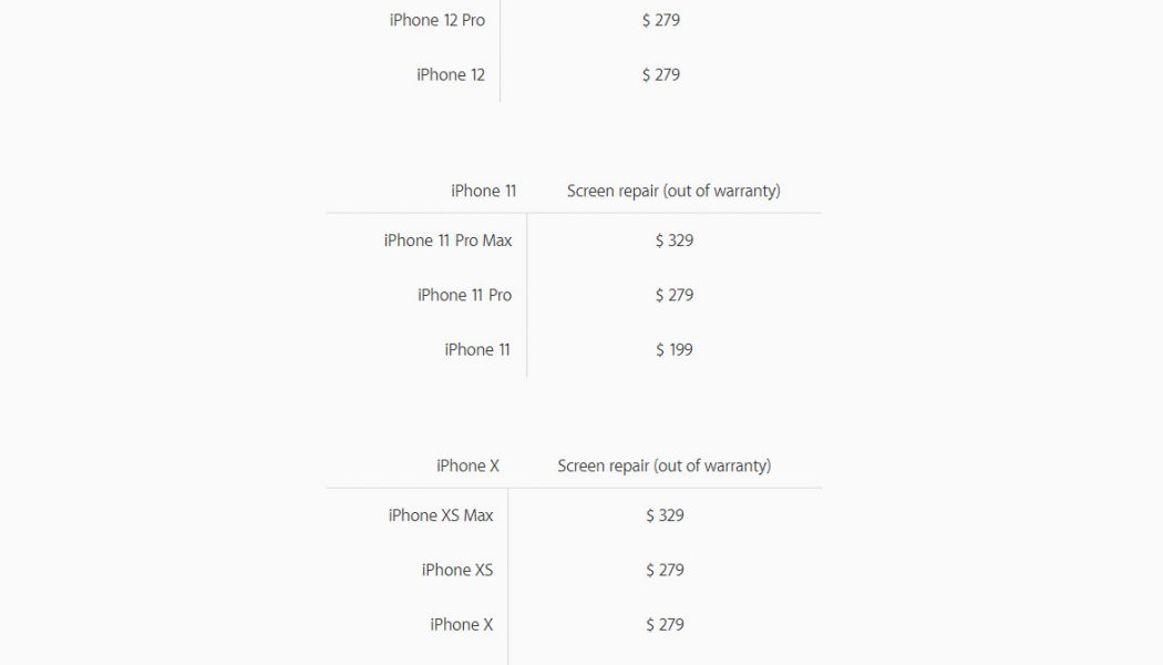 Repairing the iPhone 12’s ceramic-protected OLED display costs $279