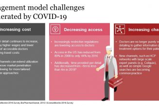 Africa’s response to coronavirus spawns innovation trends