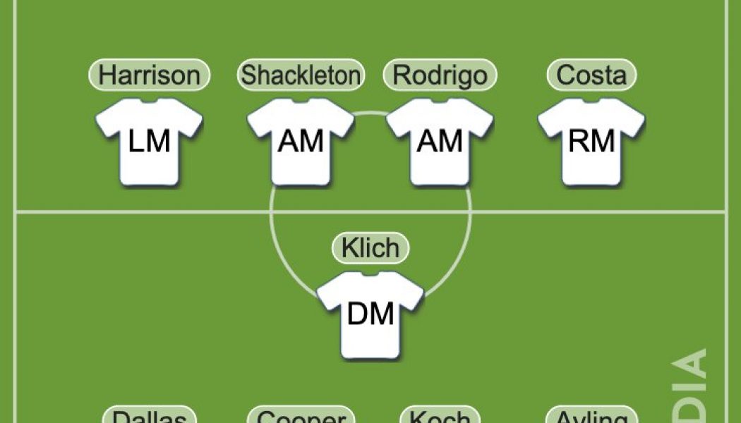 Predicted Leeds XI vs Arsenal: Bielsa to make two changes, 29-year-old to start