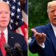 President Trump And Joe Biden: A Choice Between Coca Cola & Pepsi!