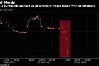 Zambia’s Eurobond default – What we have learned