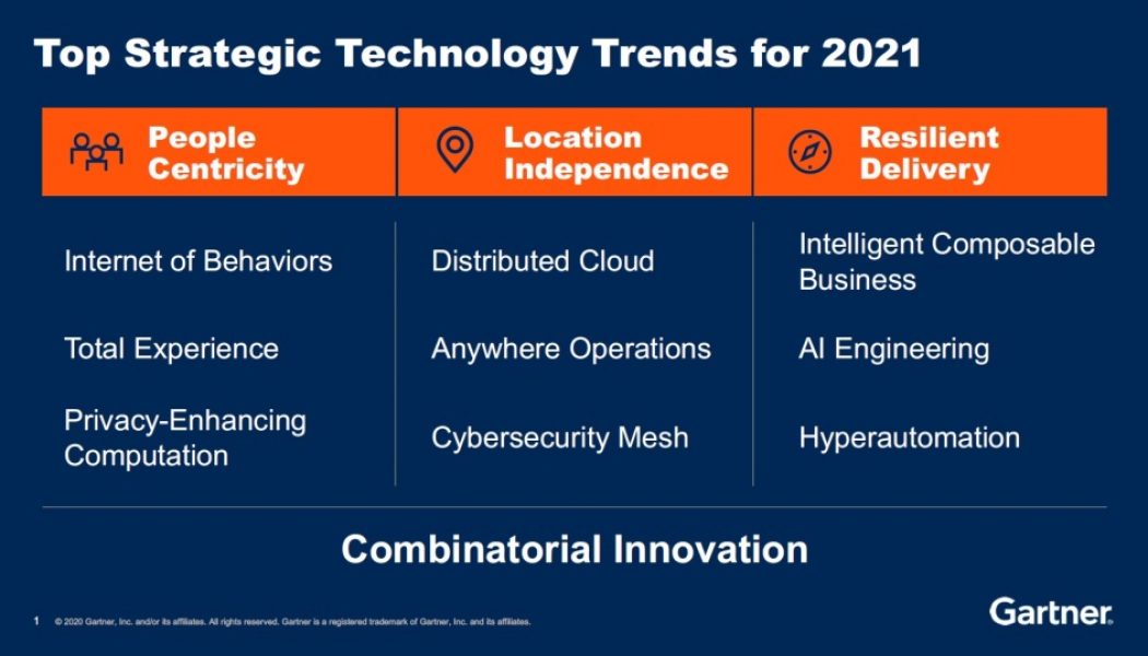 4 Trends Every CIO Should Know in 2021