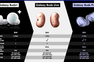 Samsung’s Galaxy Buds Pro leak in hands-on video