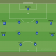 Analysis: Why the Manchester massacre is very different to Southampton’s 9-0 drubbing against Leicester