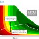 Cylinder-Deactivation Tech Is Coming to Electric Motors (Really!)