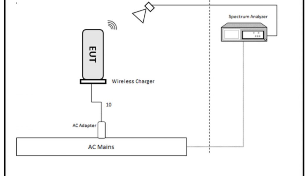 Sonos FCC filing hints it’s coming for the UE Boom and other small Bluetooth speakers