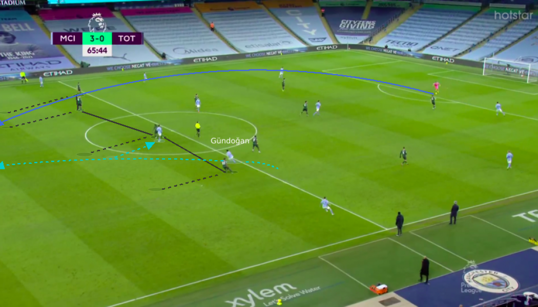 Tactical Analysis: How Guardiola schooled Mourinho as Manchester City breezed past Tottenham Hotspur