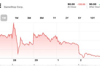 The GameStop stock roller coaster has come to the dip