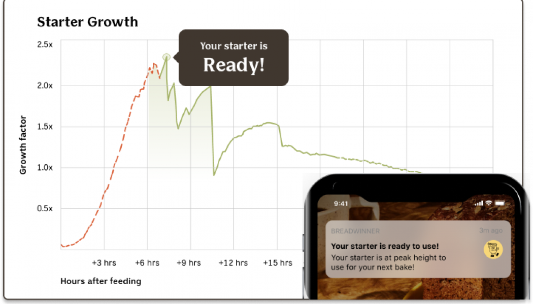 Breadwinner is the new smart sourdough starter tracker of my dreams