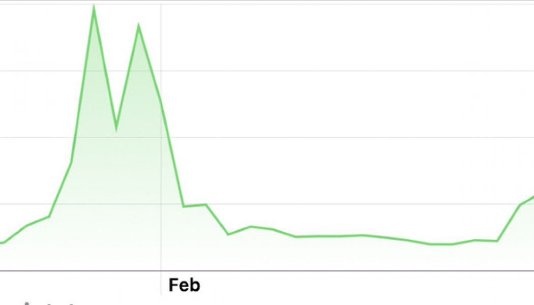 GameStop’s stock was on the rise again, until it wasn’t