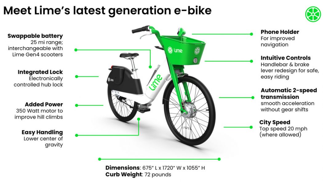 Lime says it will spend $50 million on a huge e-bike expansion