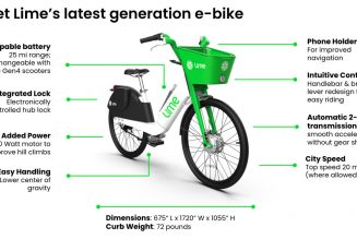 Lime says it will spend $50 million on a huge e-bike expansion