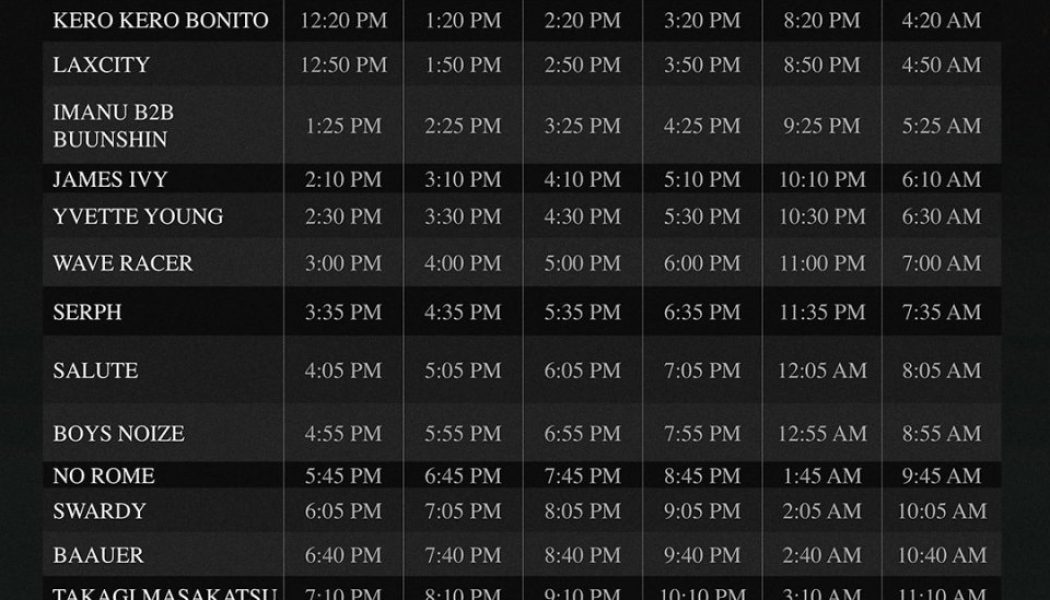 Porter Robinson Reveals 2021 Secret Sky Festival Set Times