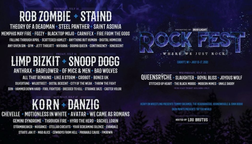 Rob Zombie, Korn, Staind, and More Announced for July 2021 US Rock Festivals