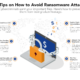 6 Tips to Defend Against Ransomware Attacks