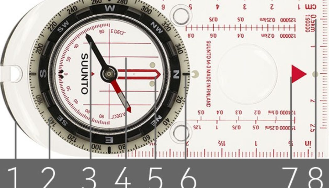 How to use a compass and map: a simple guide