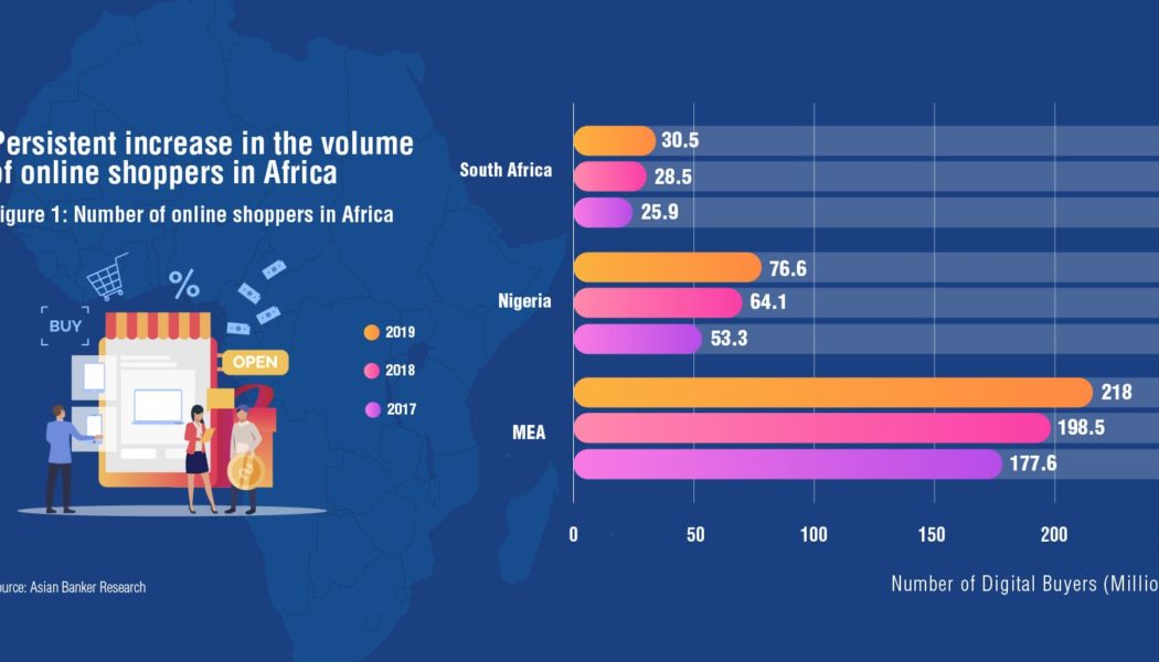 SA, Nigeria & Kenya: Top E-Commerce Drivers in Sub-Saharan Africa