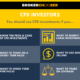 What are CFDs and How Can You Start Trading Online?