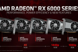 AMD’s new Radeon RX 6600 XT offers 1080p RDNA 2 gaming for $379