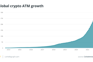 Bitcoin for cash: Do crypto ATMs make buying BTC easier for the mainstream?