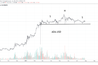 Cardano risks 60%-90% drop, warns trader with ADA painting a classic bearish pattern