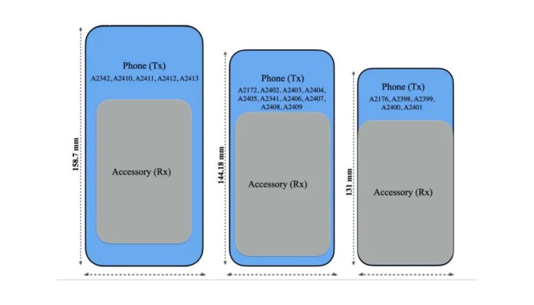 iPhone 12 reverse wireless charging can power up Apple’s new MagSafe battery pack