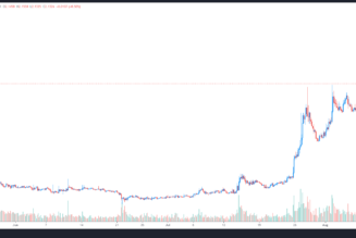 3 reasons why Aavegotchi (GHST) price spiked to a new all-time high