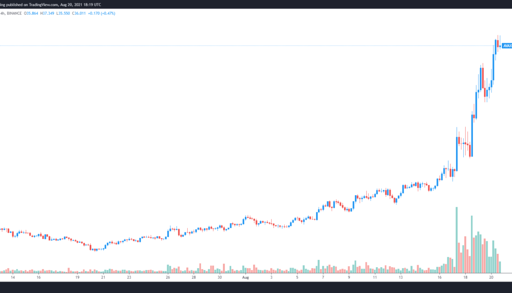 3 reasons why Avalanche (AVAX) price is up 200% this month