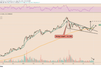 3 reasons why Ethereum can hit $3K in the short term despite overvaluation risks