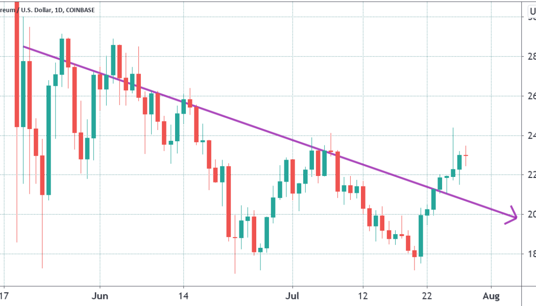 3 reasons why Ethereum price might not hit $5,000 anytime soon